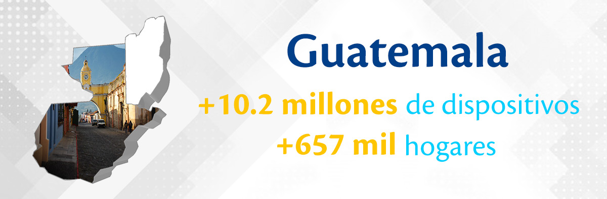 Publicidad móvil y digital en Guatemala