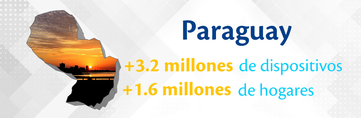 Publicidad móvil y digital en Paraguay